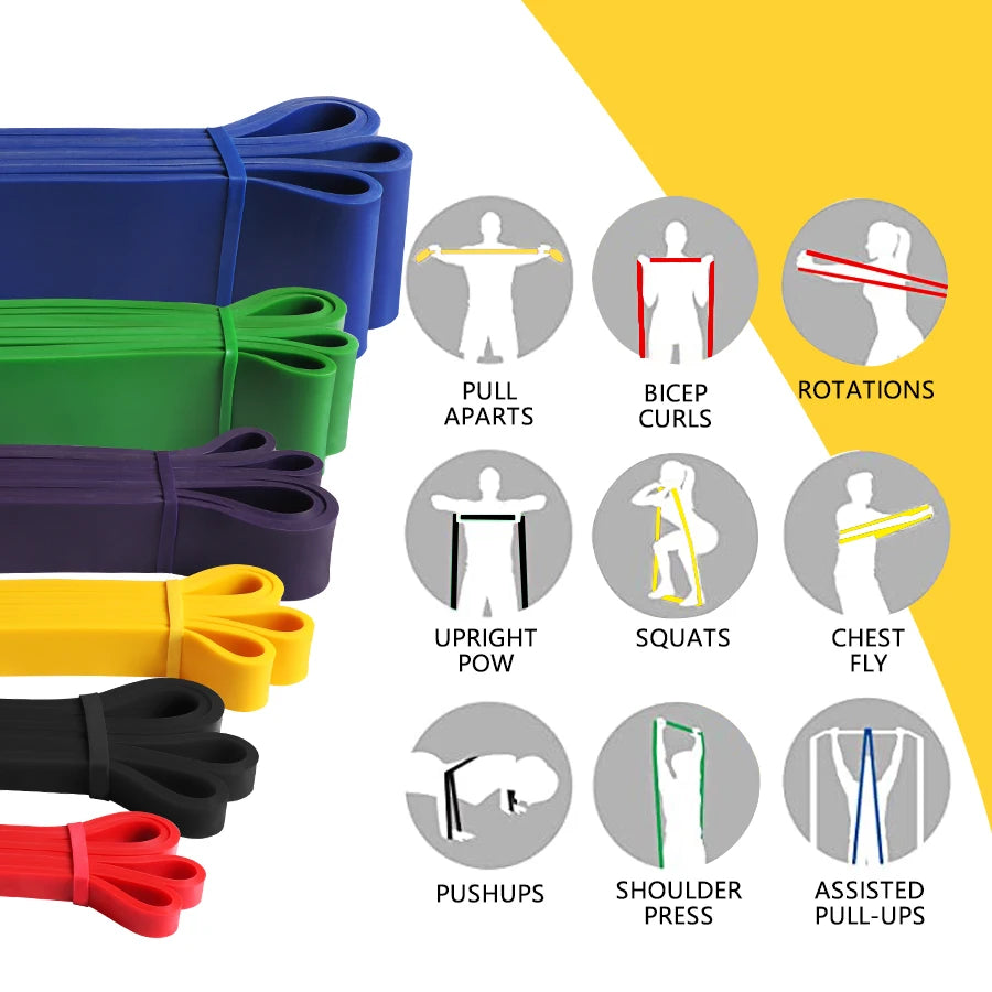 Heavy Duty Natural Latex Resistance Band for Strength Training - Versatile Pull-Up Assist and Workout Companion