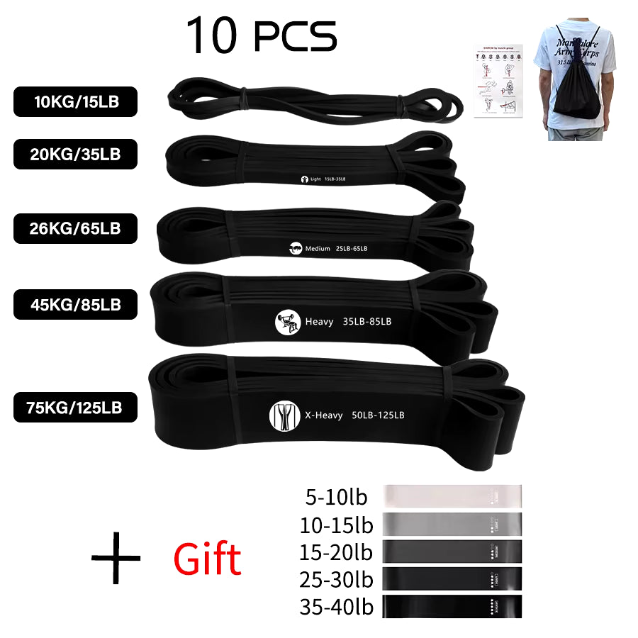 Heavy Duty Natural Latex Resistance Band for Strength Training - Versatile Pull-Up Assist and Workout Companion